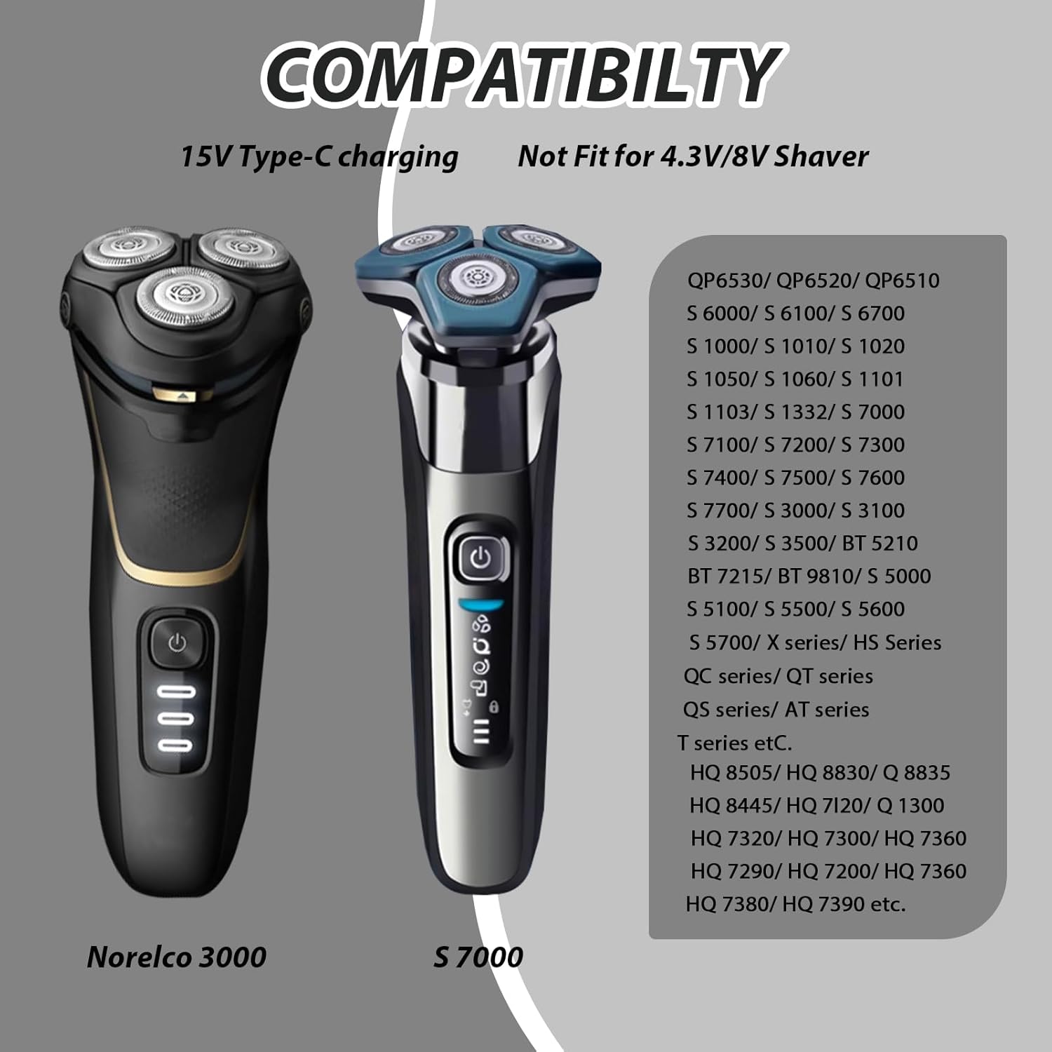 Адаптер для бритвы Brangdy 15  – обзор и цена Beard Trimmer