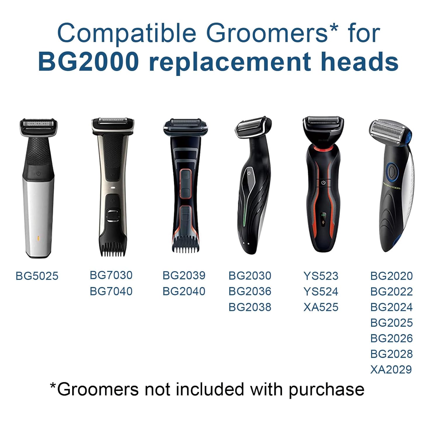 Сменная насадка Brangdy BG2000 – обзор и цена Beard Trimmer
